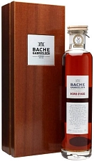 Bache-Gabrielsen, Hors d'Age Grande Champagne, wooden box, 0.7 л